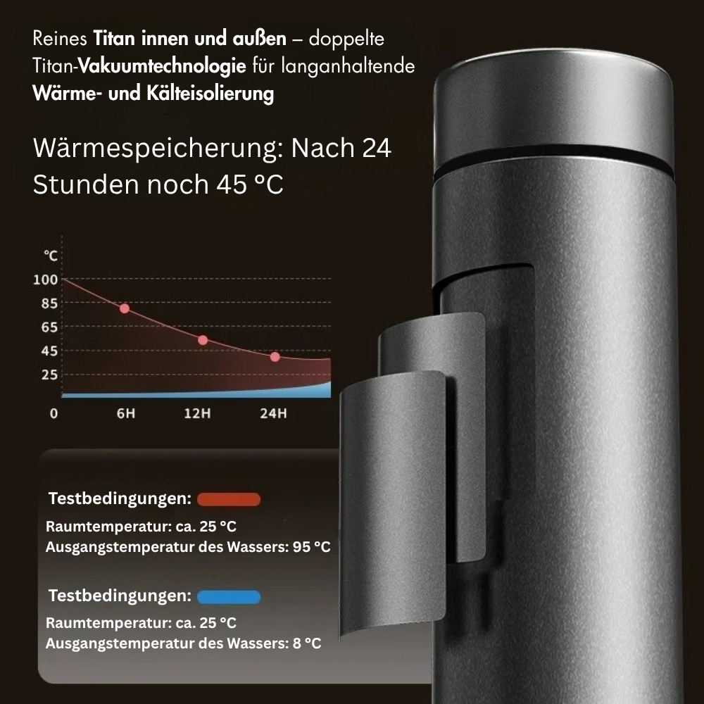 TITAN-THERMO-TRINKFLASCHE™