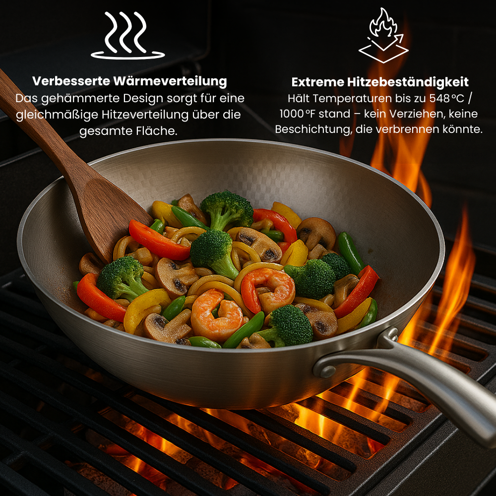 TITAN-PREMIUM-WOK™