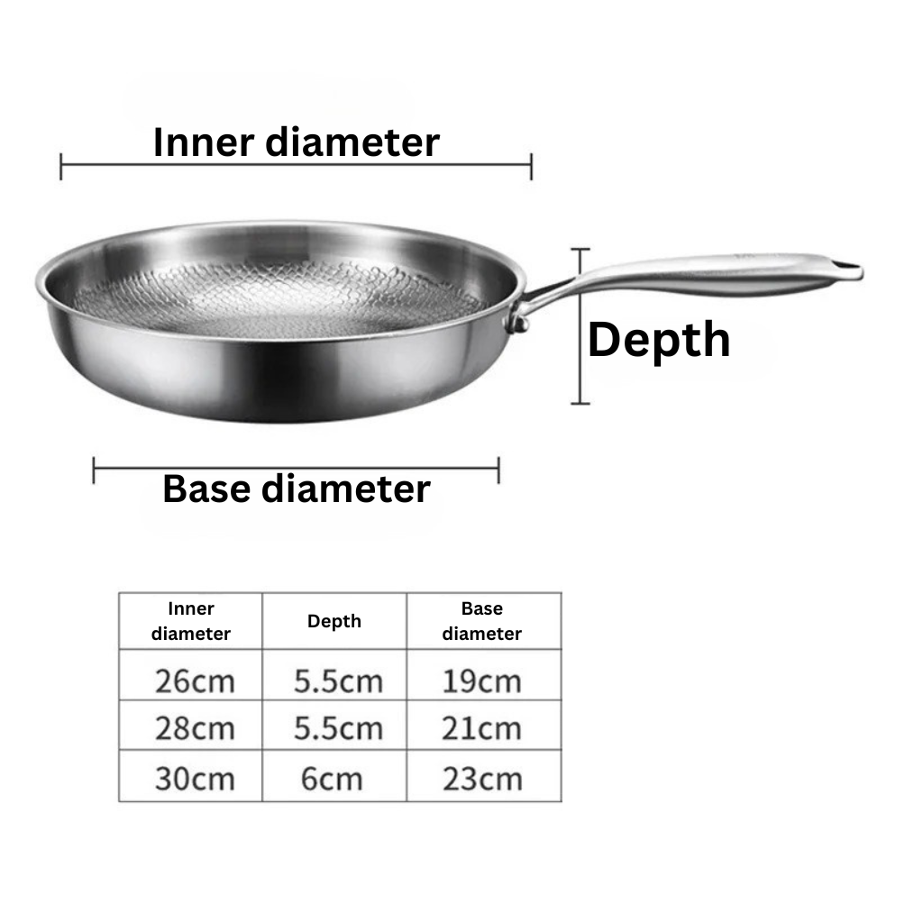 POÊLE PREMIUM EN TITANE™