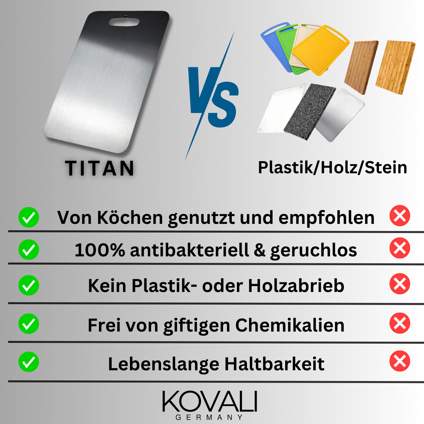 100% TITANIUM CUTTING BOARD™