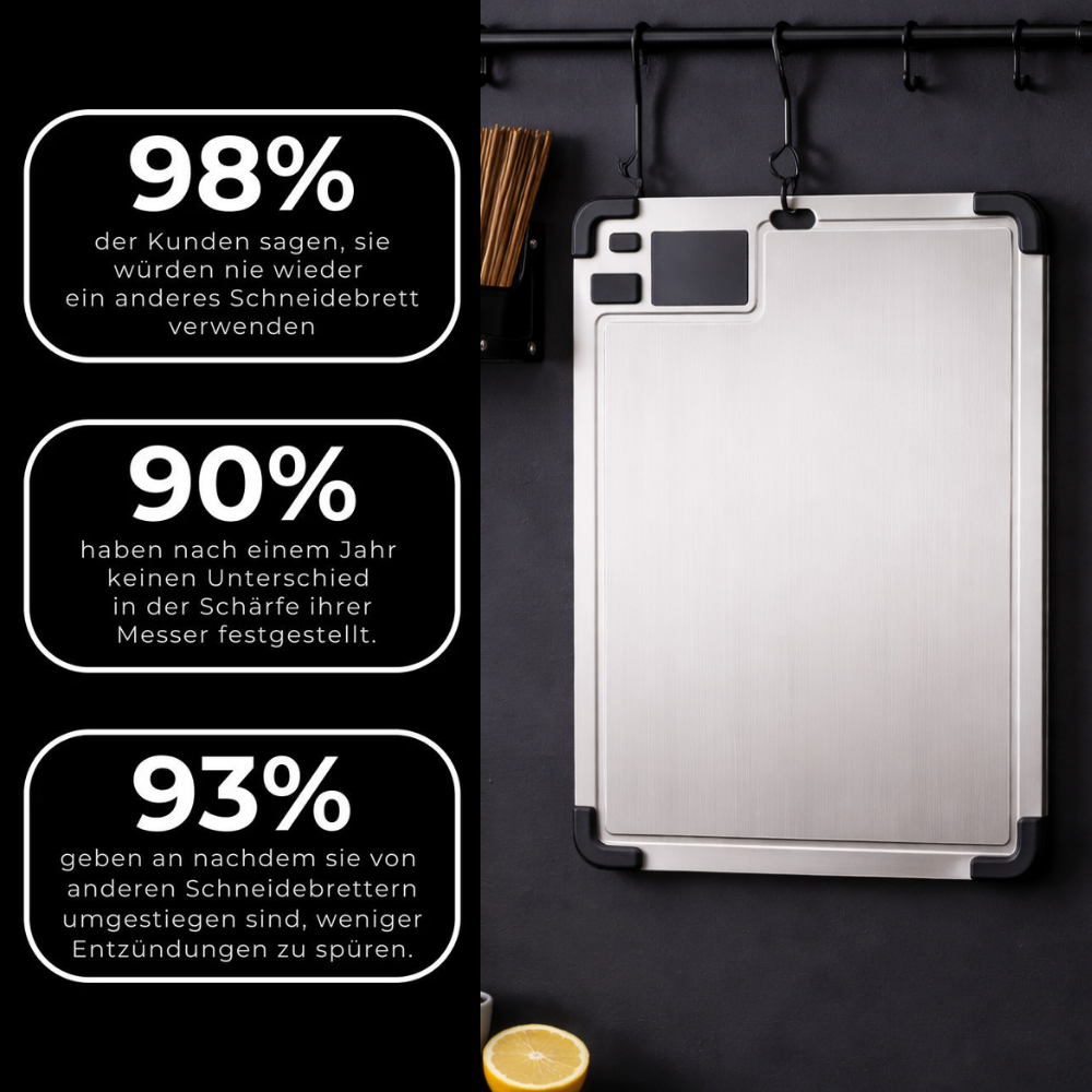 PROFI-TITAN-SCHNEIDEBRETT™ 3.0