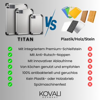 PROFI-TITAN-SCHNEIDEBRETT™ 3.0