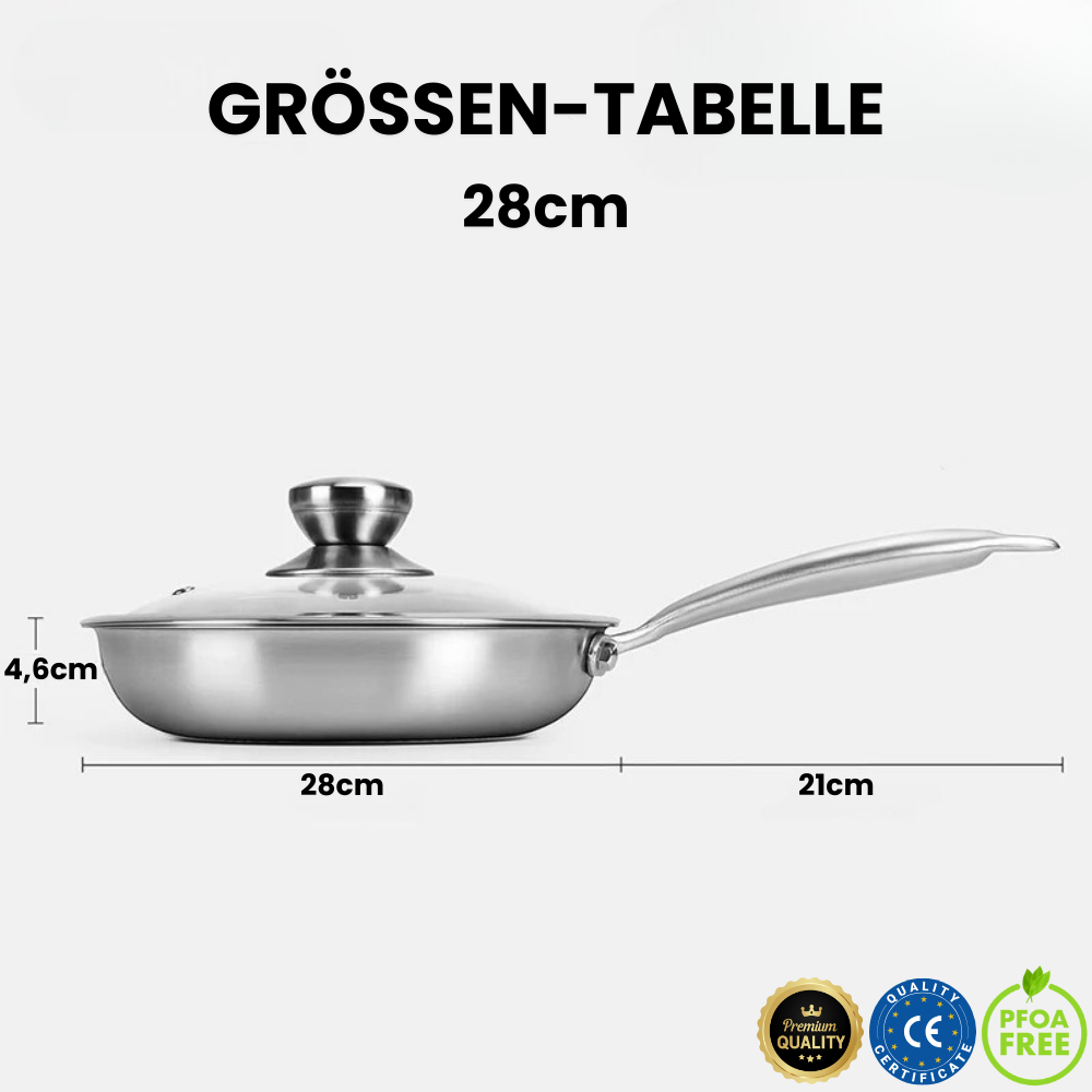 PREMIUM-BRATPFANNE™