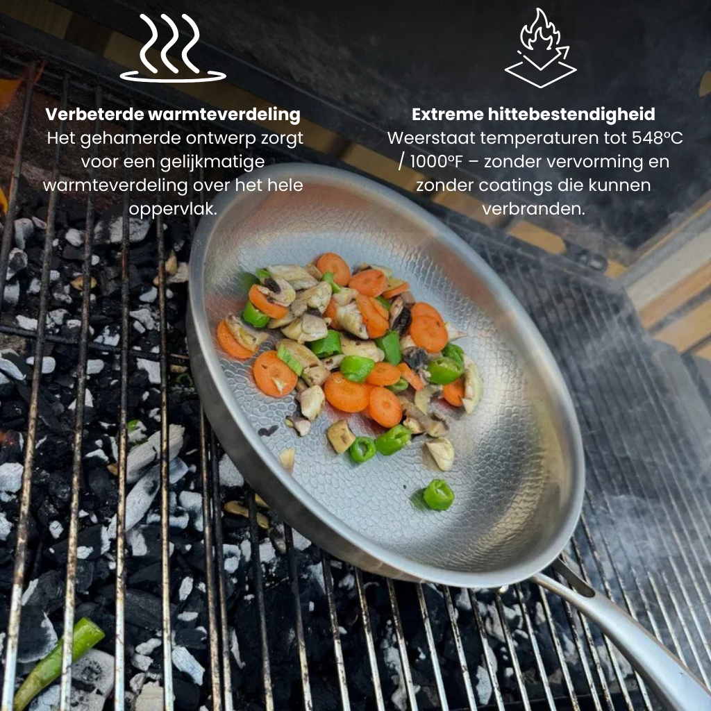 POÊLE PREMIUM EN TITANE™