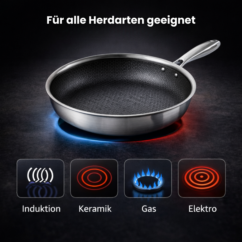 PREMIUM-BRATPFANNE™