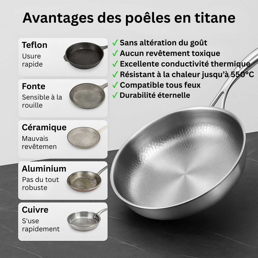 POÊLE PREMIUM EN TITANE™