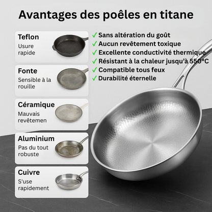 POÊLE PREMIUM EN TITANE™