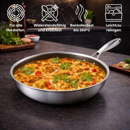 PREMIUM-BRATPFANNE™