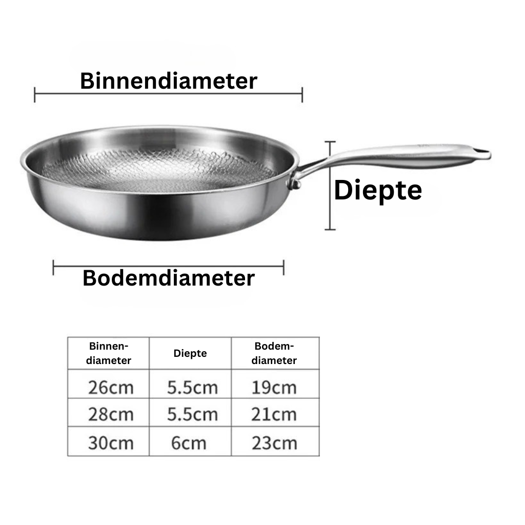 POÊLE PREMIUM EN TITANE™