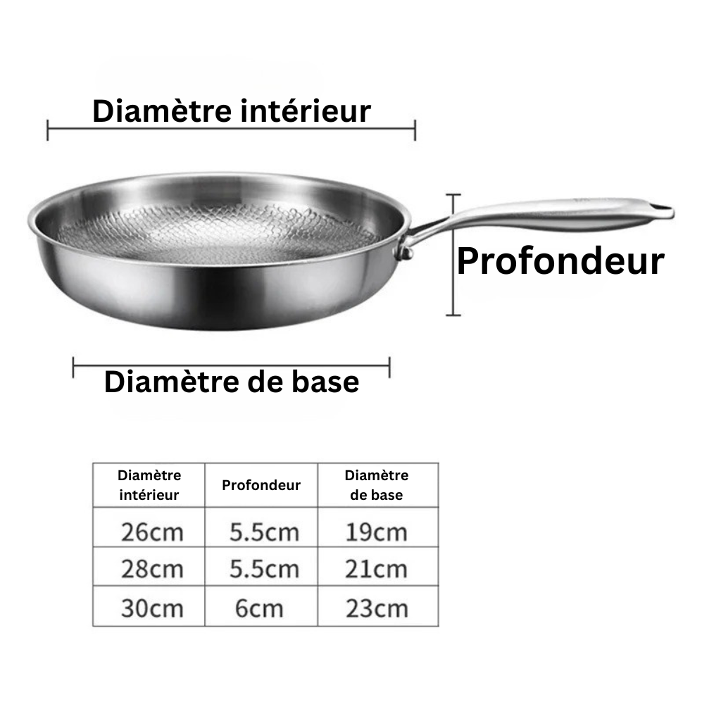 POÊLE PREMIUM EN TITANE™