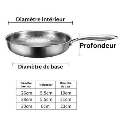 POÊLE PREMIUM EN TITANE™