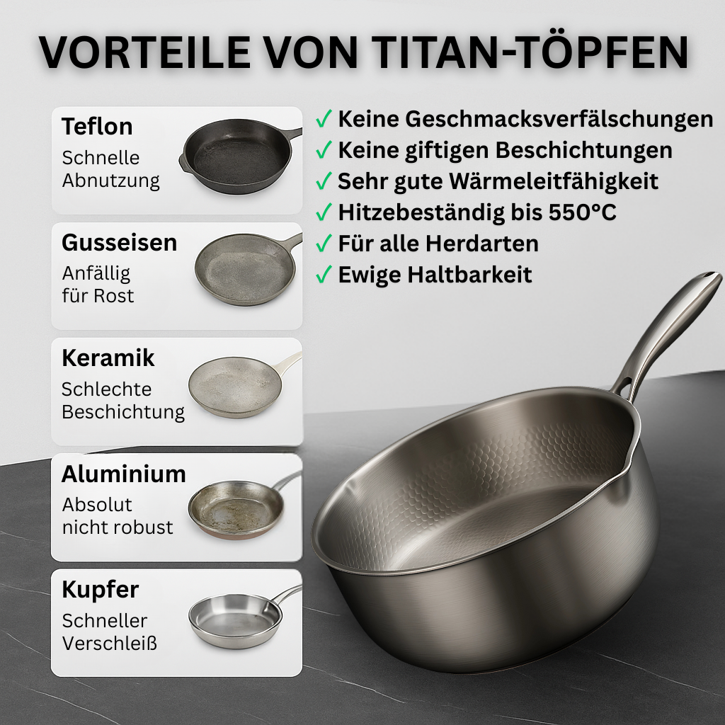 TITAN-PREMIUM-TOPF™