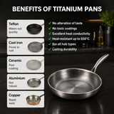 PREMIUM TITANIUM PAN™