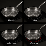 PREMIUM TITANIUM PAN™