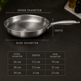 PREMIUM TITANIUM PAN™