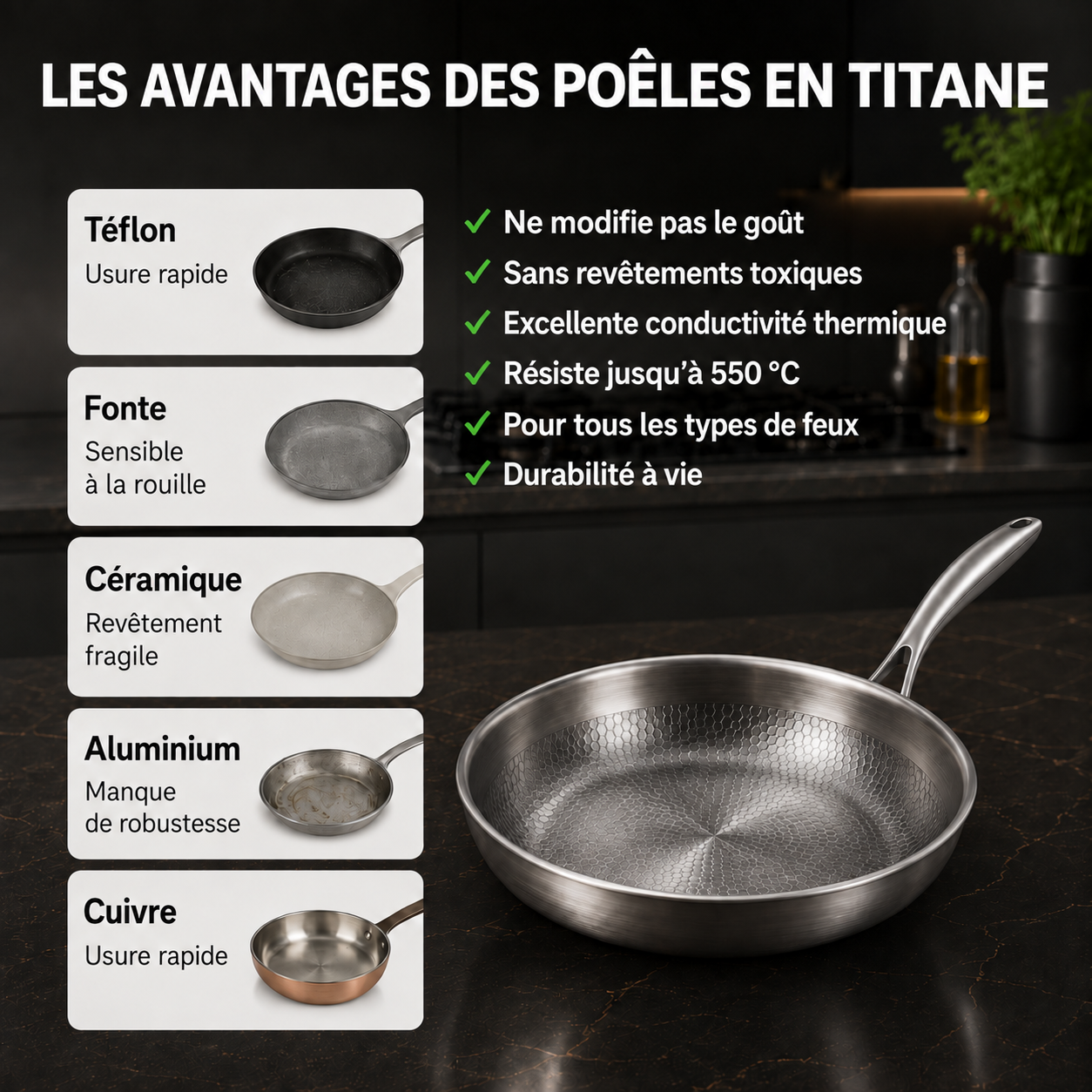 Diabild