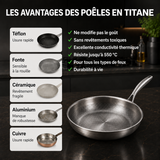 POÊLE PREMIUM EN TITANE™