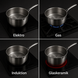 TITAN PREMIUM POT™