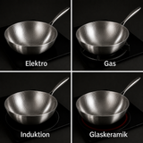 WOK TITAN PREMIUM™