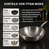 WOK TITAN PREMIUM™