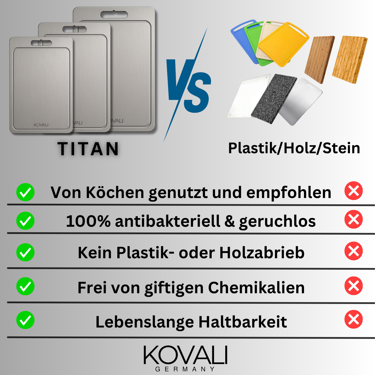 100%-TITAN-SCHNEIDEBRETT™ 2.0 mit Ablaufrinne