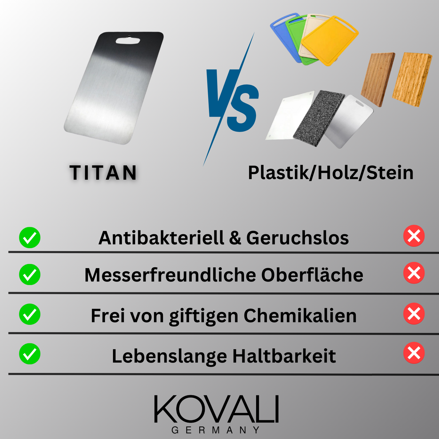 100%-TITAN-SCHNEIDEBRETT™